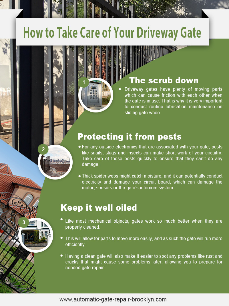 Automatic Gate Repair Brooklyn Infographic